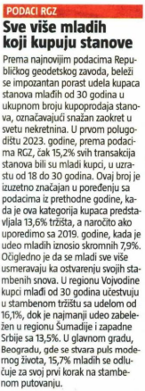 /content/Vesti/2023/08/mediji preneli - mladi - Informer.PNG
